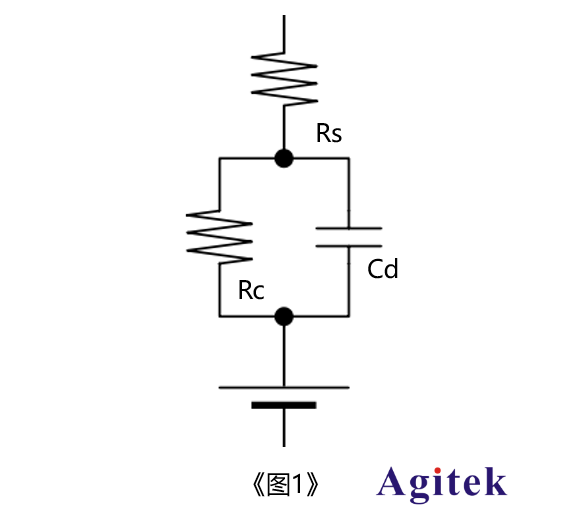 電阻測試儀怎樣準確的測量燃料電池的電阻值?(圖1)
