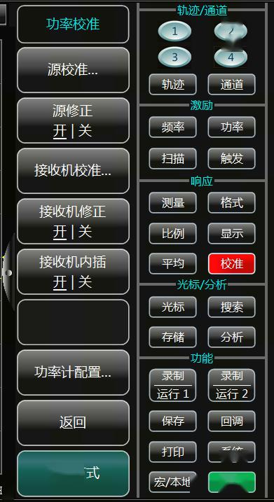 矢量網(wǎng)絡(luò)分析儀外置耦合器擴(kuò)展測(cè)試S參數(shù)具體測(cè)試案例（下）
