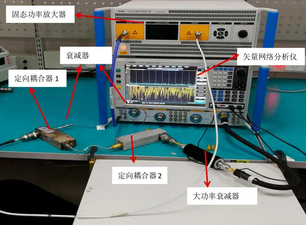矢量網(wǎng)絡分析儀外置耦合器擴展測試S參數(shù)具體測試案例（上）(圖2)