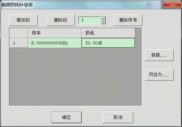 矢量網(wǎng)絡分析儀外置耦合器擴展測試S參數(shù)具體測試案例（上）(圖5)