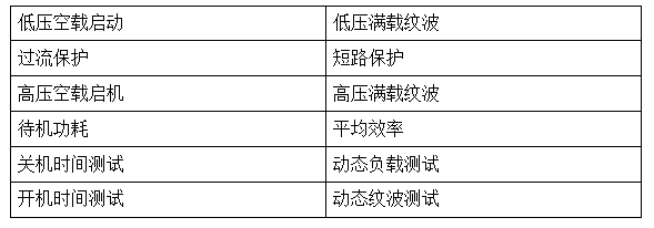 同惠直流電子負載在主流投影儀電源適配器模塊的測試應用(圖2)