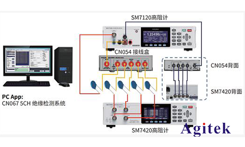 HIOKI日置阻抗分析儀多通道測試方案(圖3)