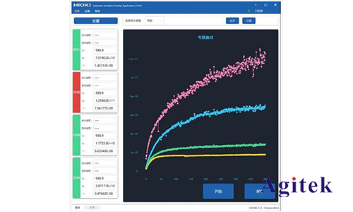 HIOKI日置阻抗分析儀多通道測試方案(圖4)
