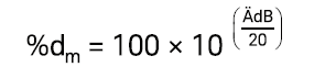 信號(hào)發(fā)生器如何減少信號(hào)源的有效諧波失真？(圖1)