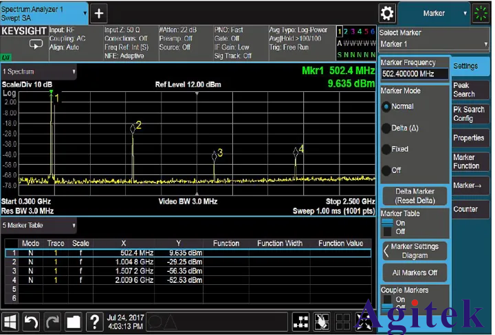 信號(hào)發(fā)生器如何減少信號(hào)源的有效諧波失真？(圖3)