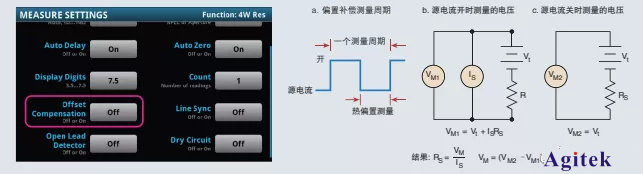 六位半萬用表怎么理解？如何利用好六位半萬用表?(圖4)
