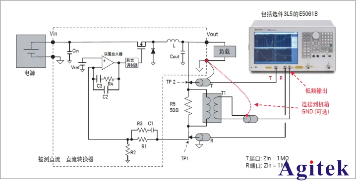 用網絡分析儀測量 DC-DC 轉換器的反饋環路特征(圖2)