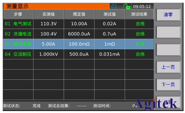 TH9130系多功能安規(guī)綜合分析儀應(yīng)用介紹(圖2)