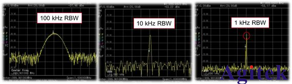 使用頻譜分析儀測量微弱信號（上）(圖4)