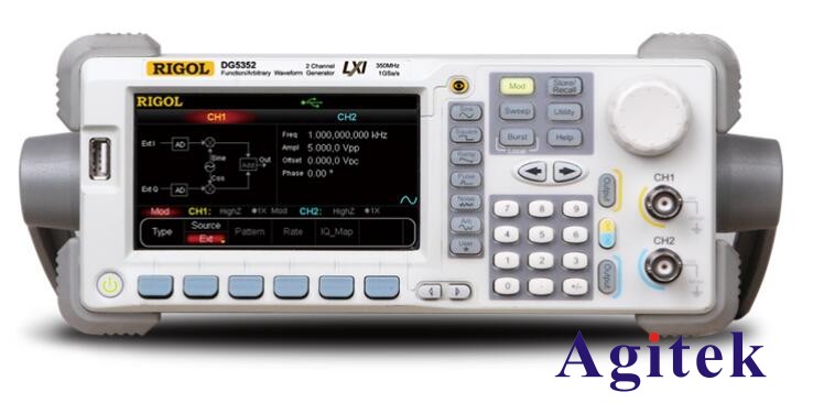 信號發(fā)生器和函數(shù)信號發(fā)生器的實(shí)現(xiàn)方法(圖2)