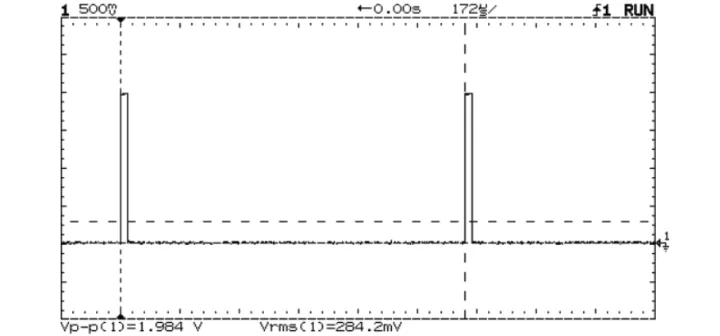 通過萬用表了解信號如何影響測量質量(圖3)