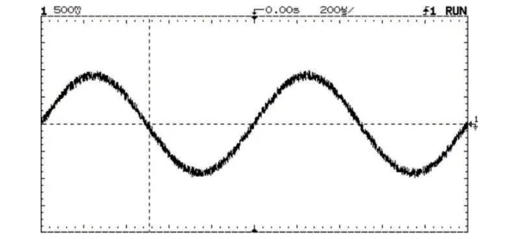 通過萬用表了解信號如何影響測量質量(圖4)