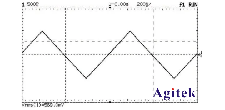 使用數字萬用表更好地進行交流有效值測量的技巧(圖3)