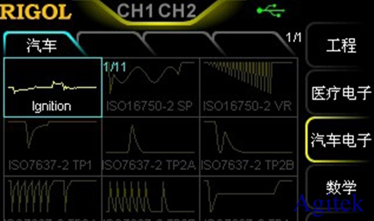 Rigol普源針對汽車電子行業全套解決方案提供支持(圖4)