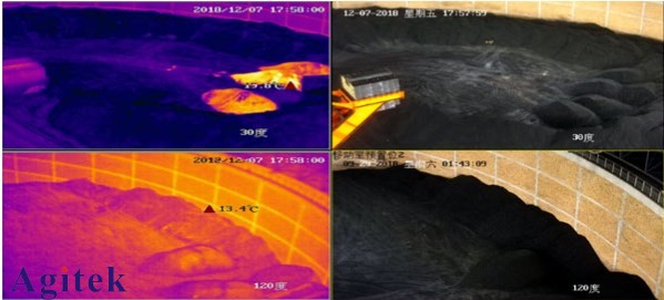 大面積防火預警紅外熱成像解決方案