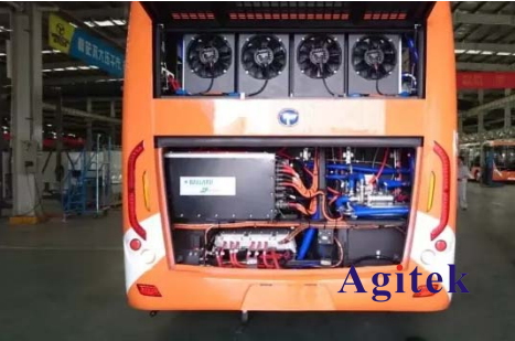 艾德克斯直流電子負載在燃料電池客車測試中的應用(圖1)