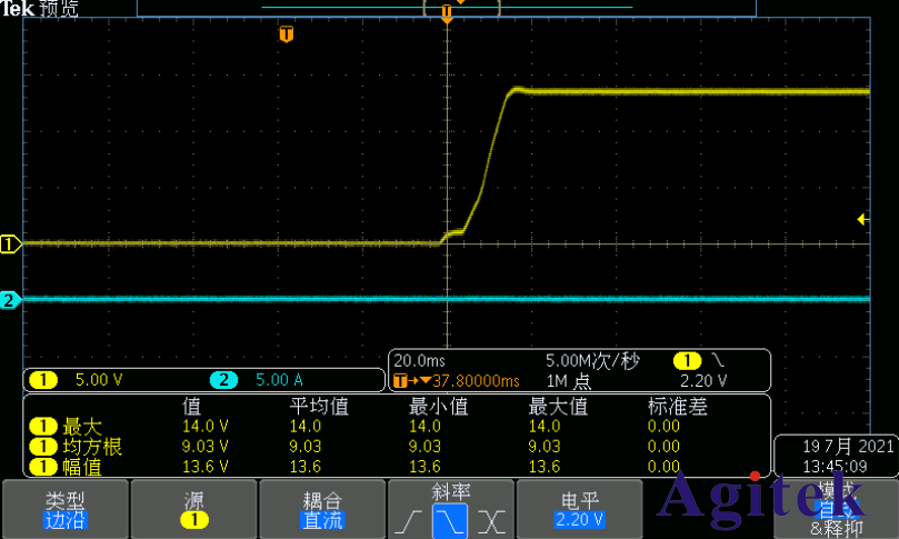 艾德克斯可編程直流電源用于智能車燈的測試應用(圖3)