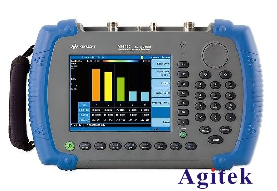 是德頻譜分析儀疑惑問題解答(圖2)