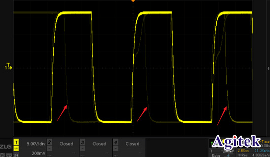 如何減少示波器死區(qū)時(shí)間呢?(圖3)