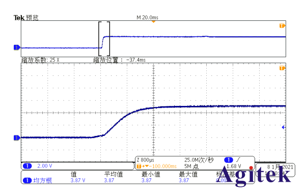 直流電源高速平滑特性適應電源IC輸入測試(圖1)