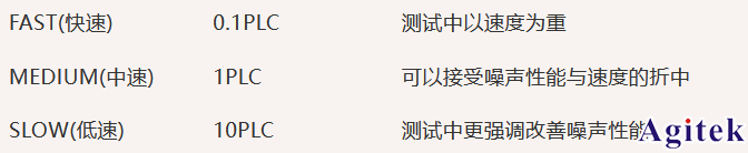 三倍提升臺式萬用表測試速度的方法(圖2)