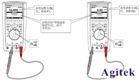 如何使用萬用表測試保險絲的好壞?(圖1)