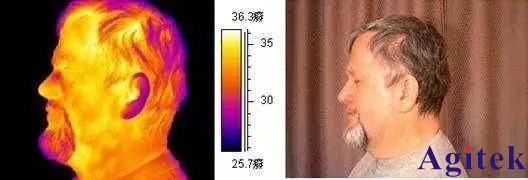 紅外熱成像儀的工作原理(圖3)