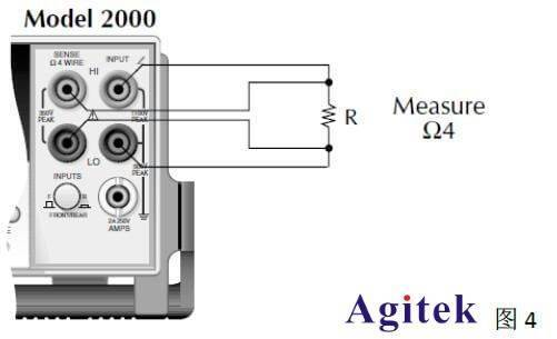 吉時利源表2400系四線測試法方案介紹(圖5)