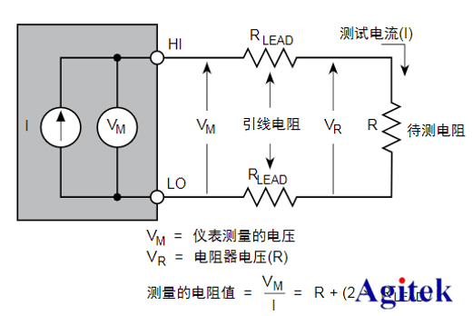 利用吉時利源表進行大電流進行低阻器件測量(圖3)