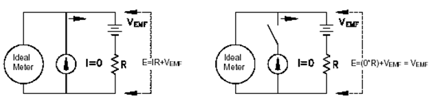 數字萬用表偏移補償是什么功能？(圖2)