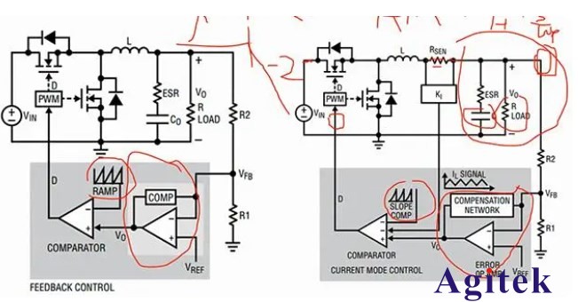 對比功率放大電路與電壓放大電路的區別(圖1)