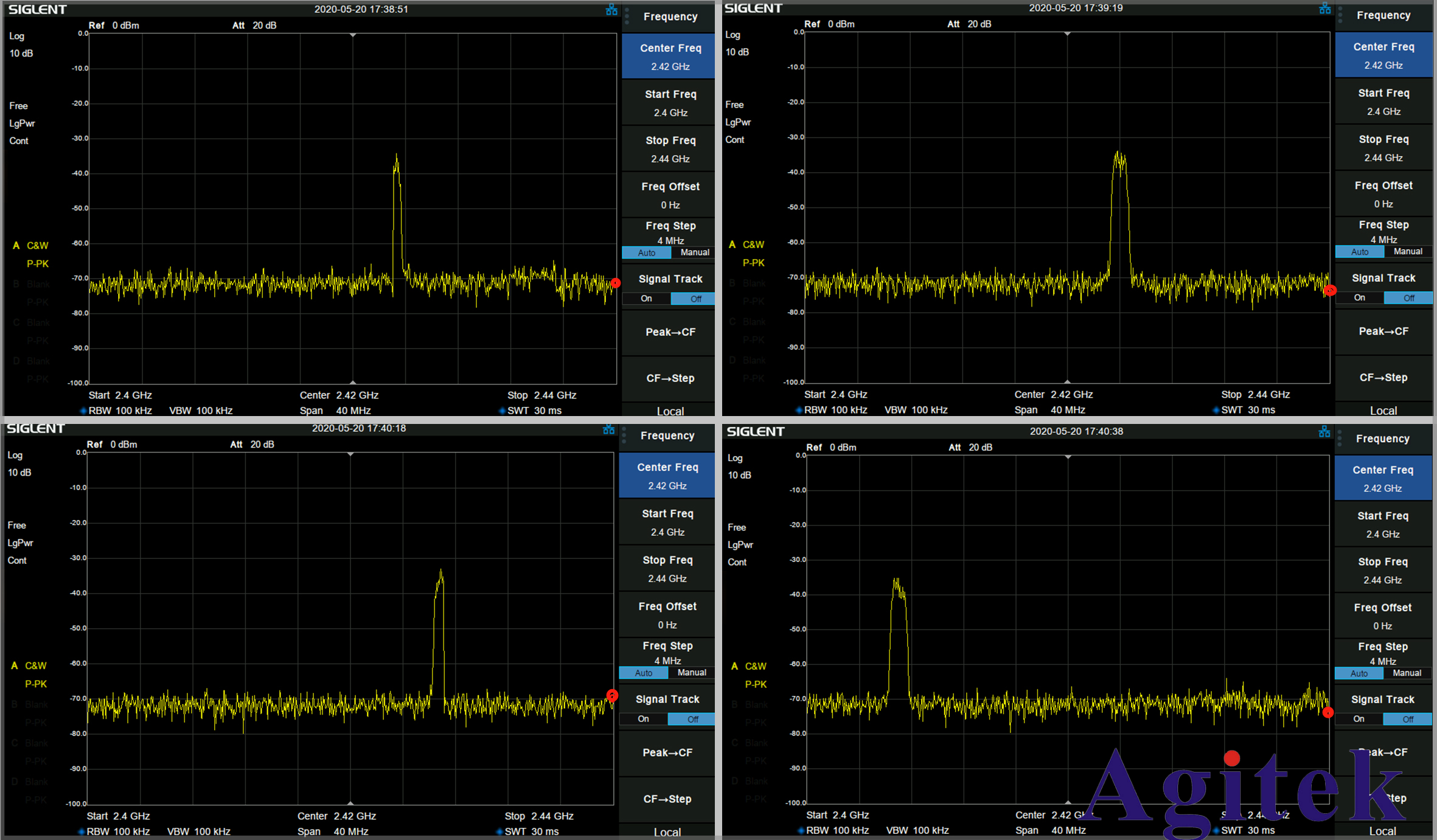 實時頻譜分析儀與傳統頻譜分析儀的區別(圖2)