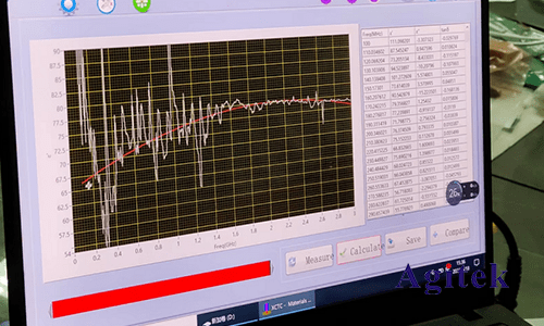 使用矢量網絡分析儀測量花崗巖介電常數的測試方案(圖3)