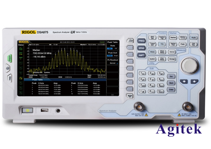 什么是頻譜分析儀？頻譜儀的作用是什么？