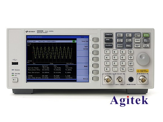 影響頻譜分析儀分辨率的兩大因素(圖1)