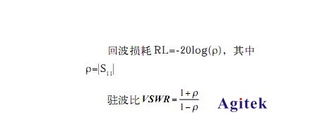 基于矢量網絡分析儀ZVB的放大器測試分析(圖2)