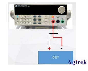 使用艾德克斯可編程直流電源測試負電壓供電
