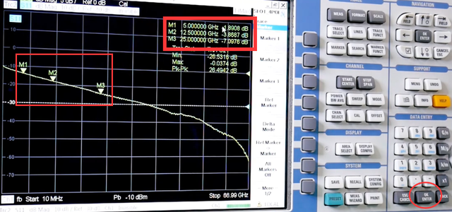 使用羅德與施瓦茨SMW200A矢量網(wǎng)絡(luò)分析儀測(cè)S參數(shù)(圖5)