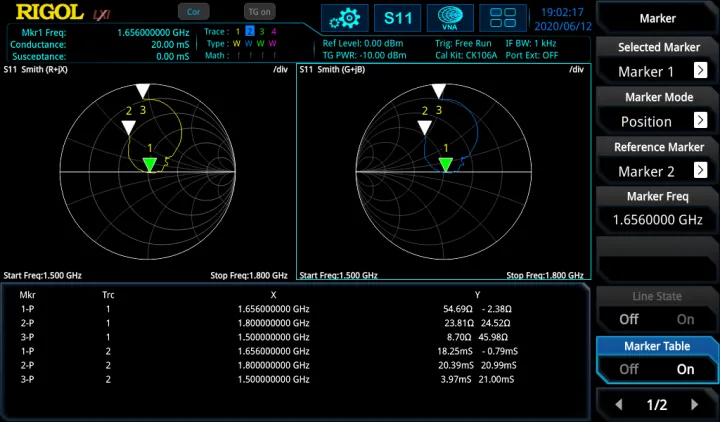普源RSA3000實時頻譜分析儀(VNA)基本原理介紹(圖3)