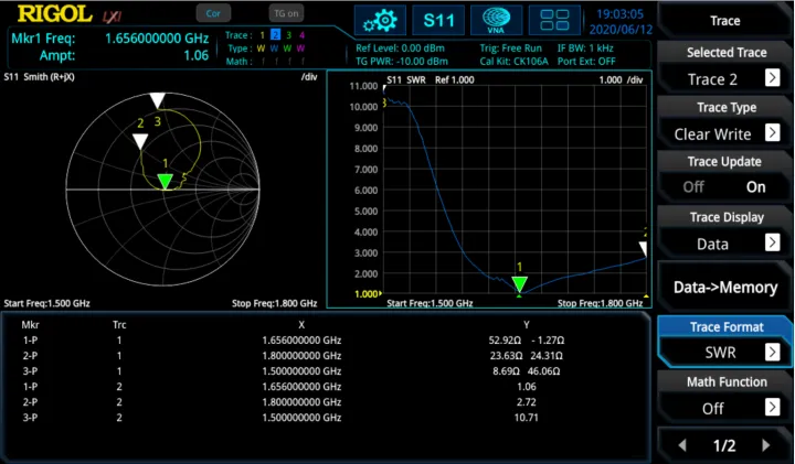 普源RSA3000實時頻譜分析儀(VNA)基本原理介紹(圖5)
