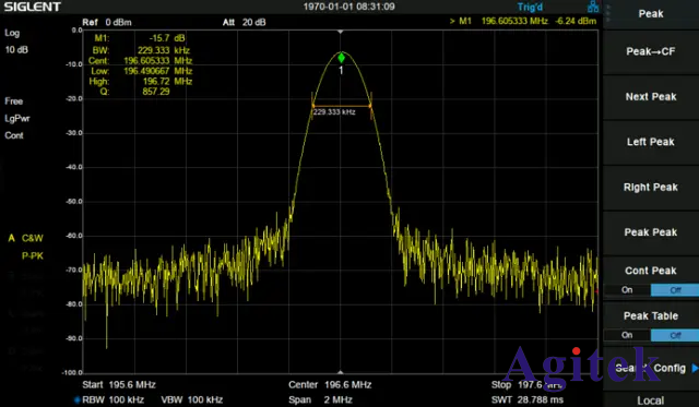 矢量網絡分析如何測量史密斯圖及濾波器的帶寬?(圖2)