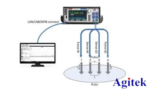 吉時利源表2400系列在半導體材料的應用案例