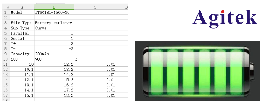 可編程直流電源在新能源汽車電池模擬器應用(圖2)