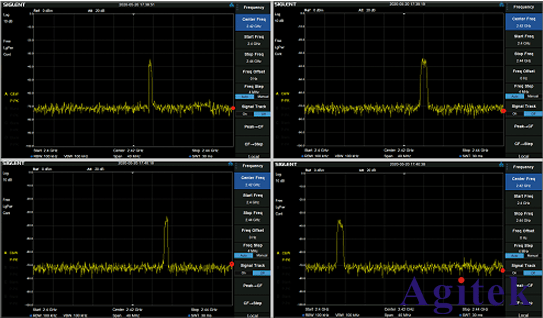 安泰測試為你介紹掃頻頻譜儀與實時頻譜儀區別(圖2)