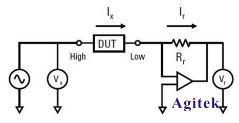 什么是數字電橋(LCR表)?數字電橋的工作原理是什么?(圖2)