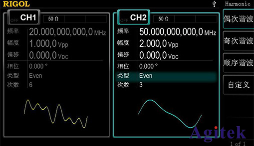 普源DG4000系多功能信號發生器(圖3)