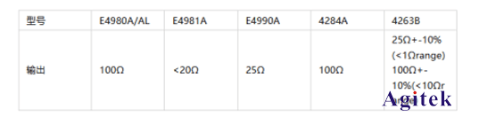 為什么LCR表測試電容，被測件兩端的電壓達不到設定值？(圖1)