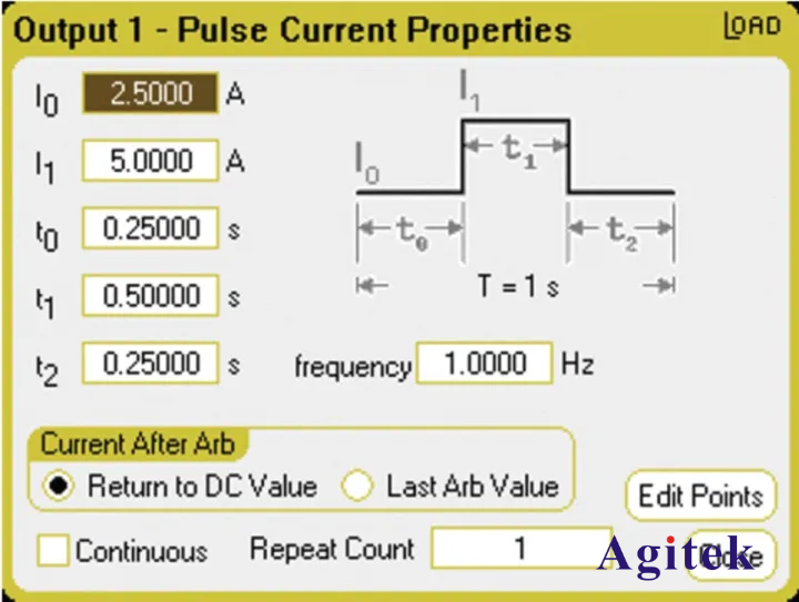 直流電子負(fù)載應(yīng)用之測(cè)試電源瞬態(tài)響應(yīng)(圖3)