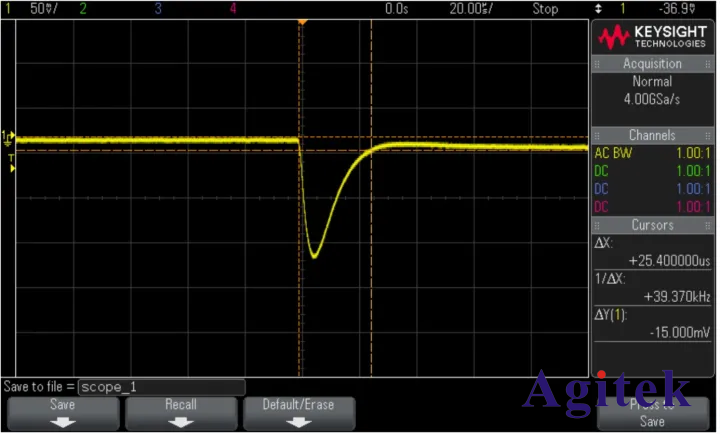 直流電子負(fù)載應(yīng)用之測(cè)試電源瞬態(tài)響應(yīng)(圖6)