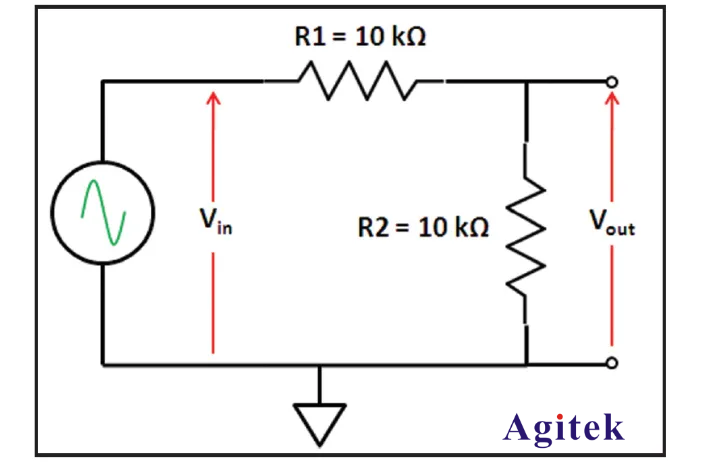是德示波器探頭負載實驗-實驗室實驗和探測教程(圖3)